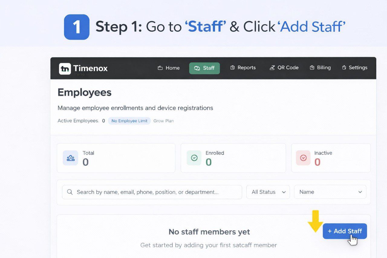 Timenox admin dashboard showing employee management interface with add staff feature for attendance tracking setup