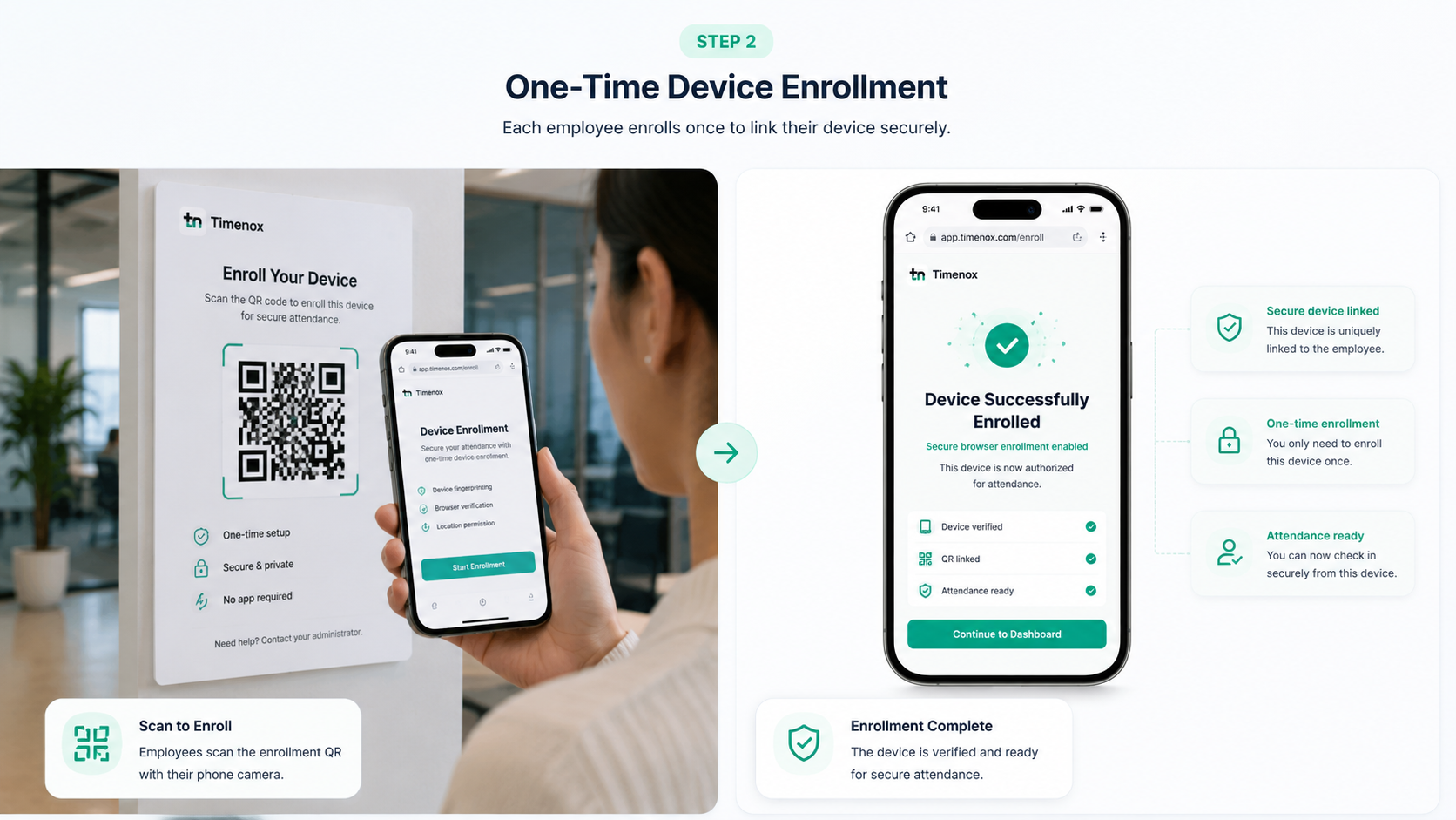 Employee device enrollment process with secure QR code